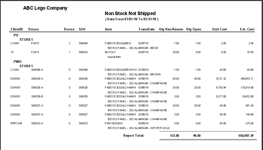 Non Stock Not Shipped Report