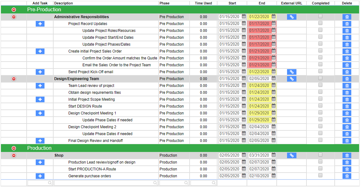 Project Checklist