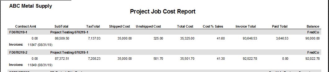 Project Job Cost Report Example