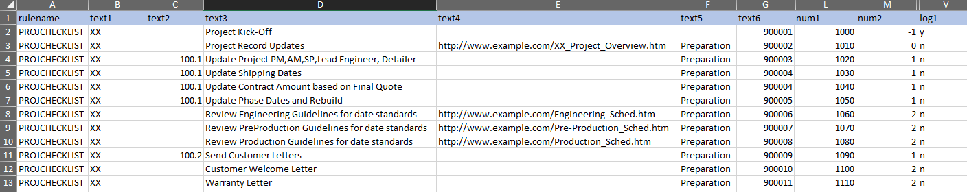 Project Checklist Rule Import Example