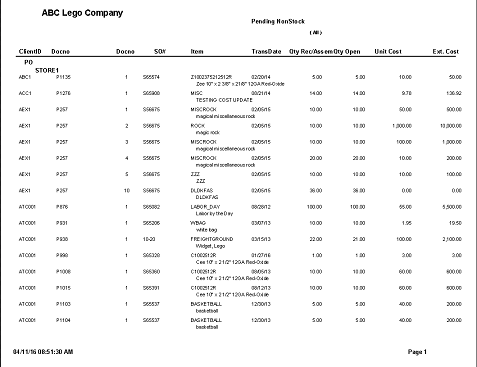 Non Stock Not Shipped Report