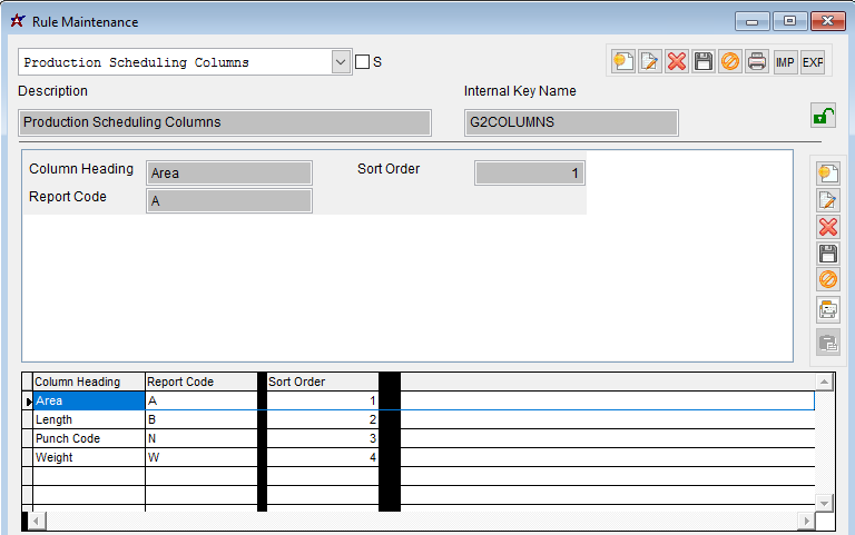 Production Scheduling Columns Rule