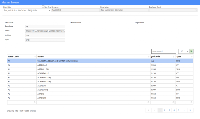 File:Tax Jurisdiction ID Codes - TAXJURID Rule.png