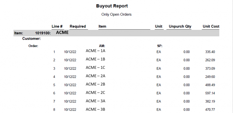 Buyout Report Final.png