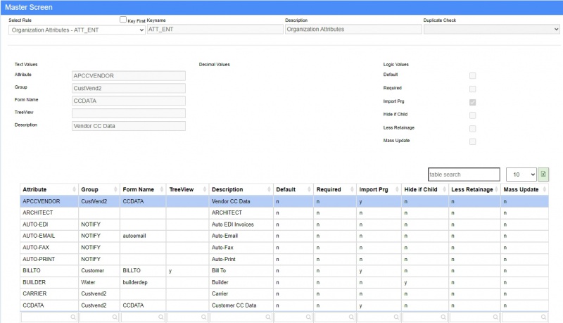 File:Organization Attributes - ATT ENT Rule.jpeg