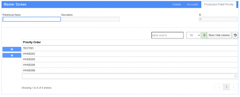 File:Production plant priority.png
